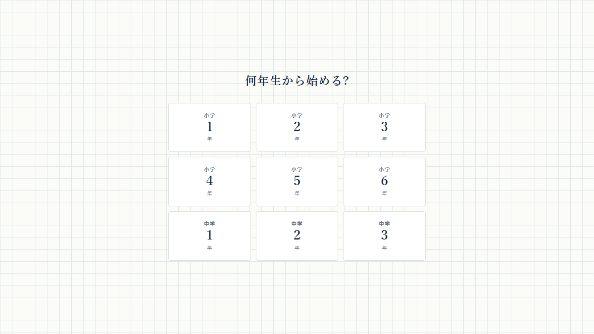 MyCryptoEducation